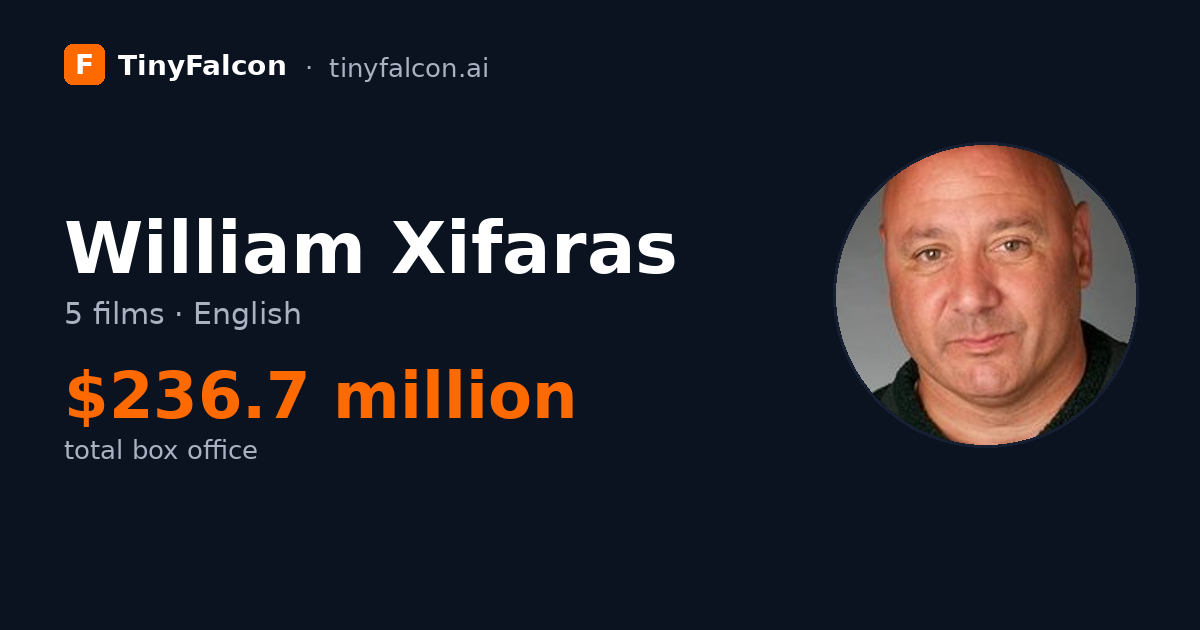 William Xifaras