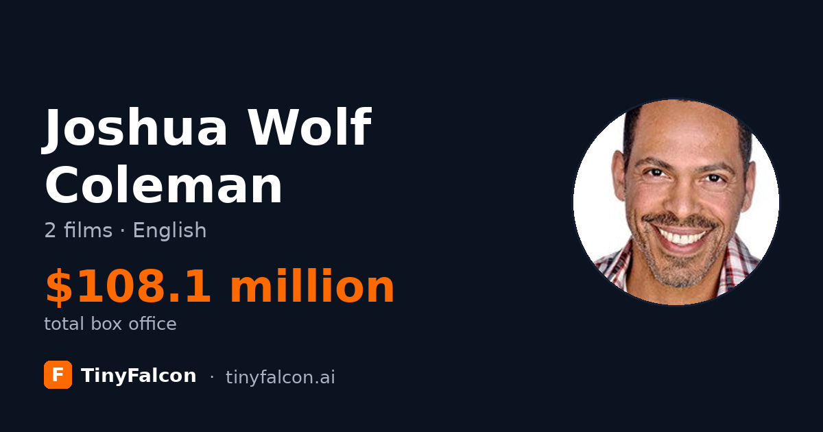 Joshua Wolf Coleman
