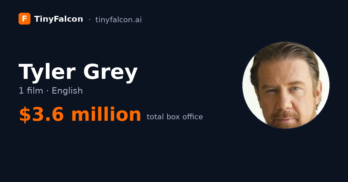 Tyler Grey