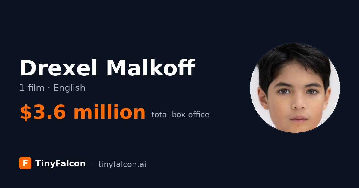 Drexel Malkoff