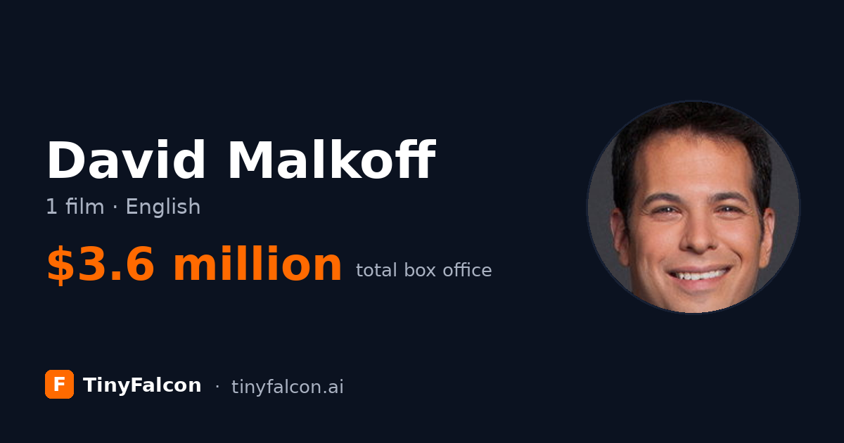 David Malkoff