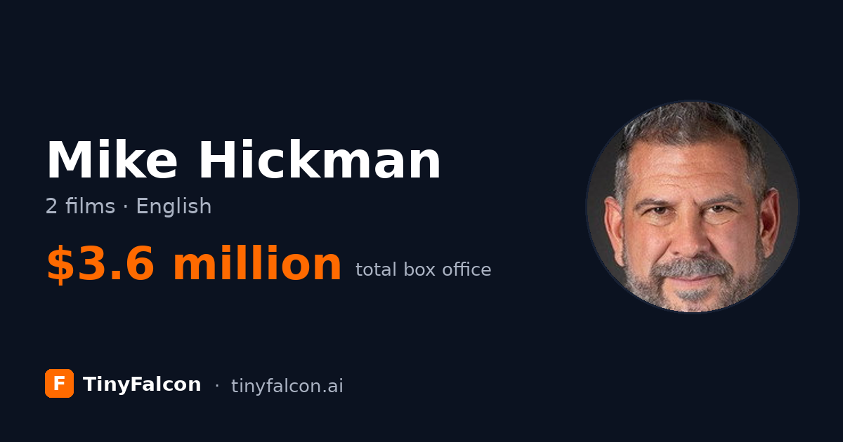 Mike Hickman