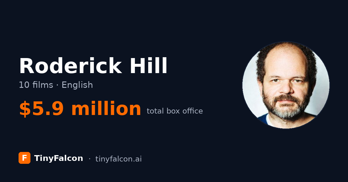 Roderick Hill
