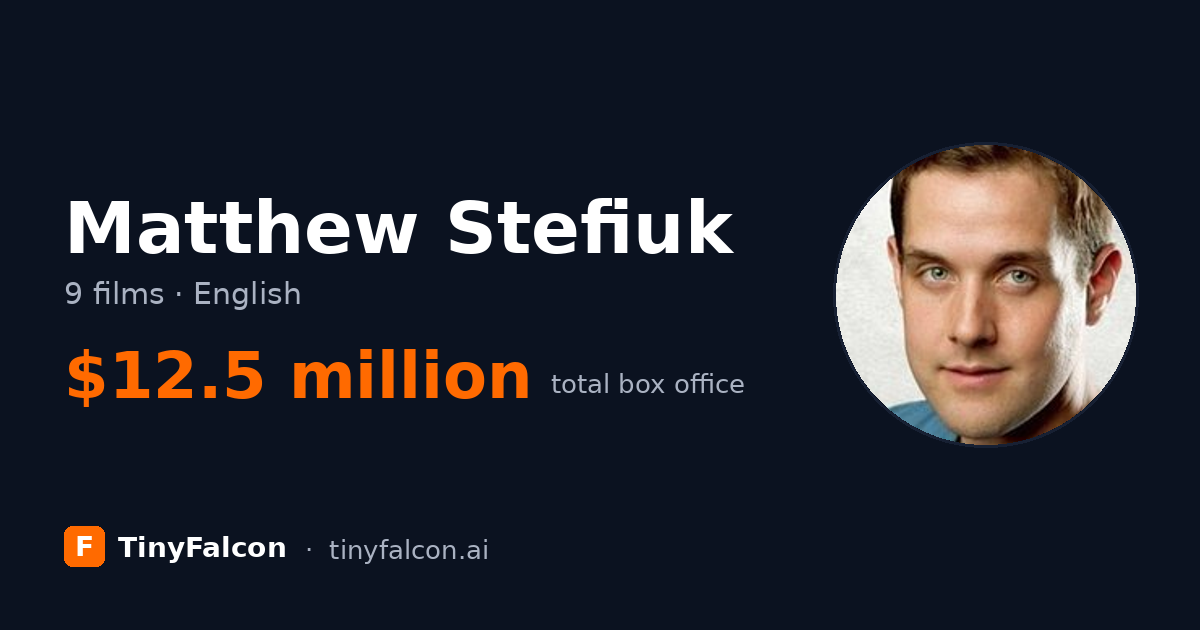 Matthew Stefiuk