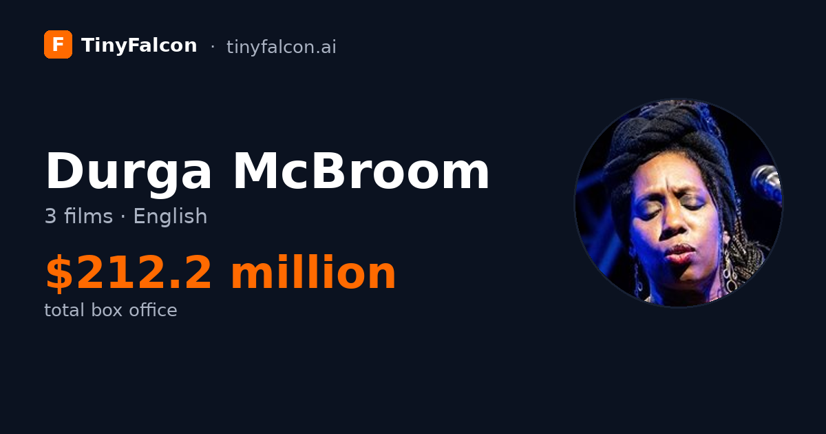 Durga McBroom