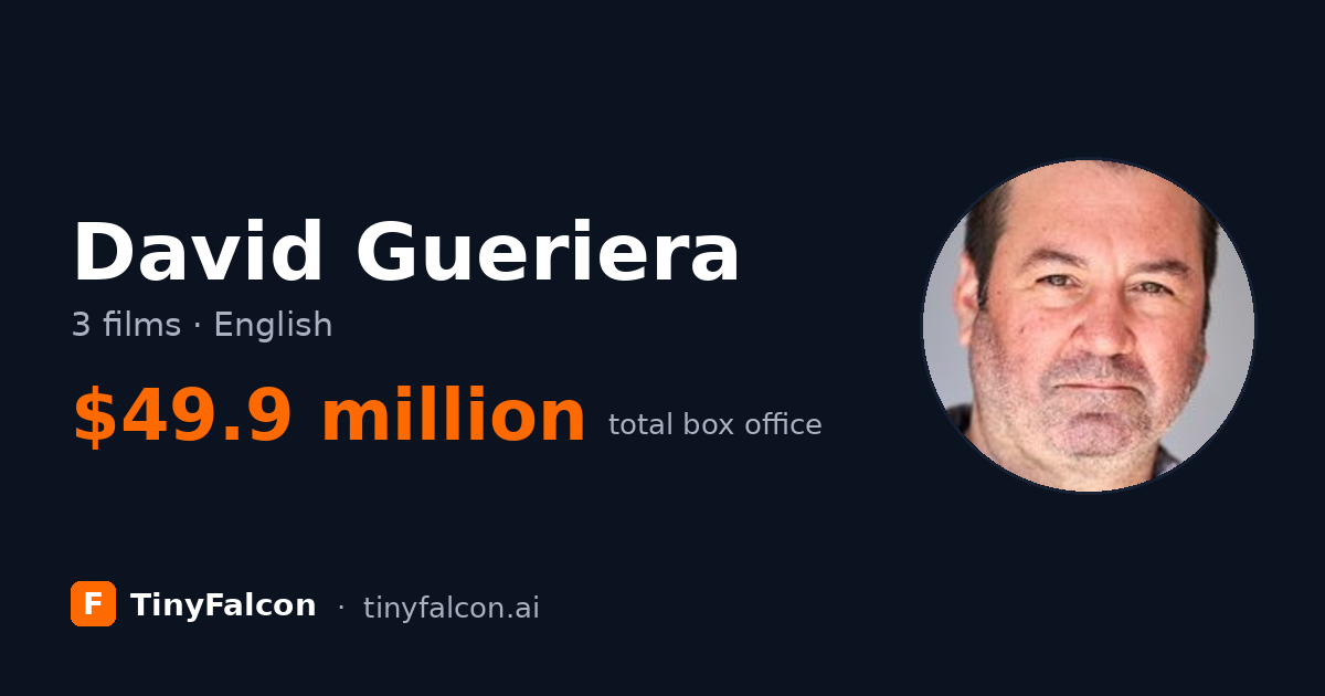 David Gueriera