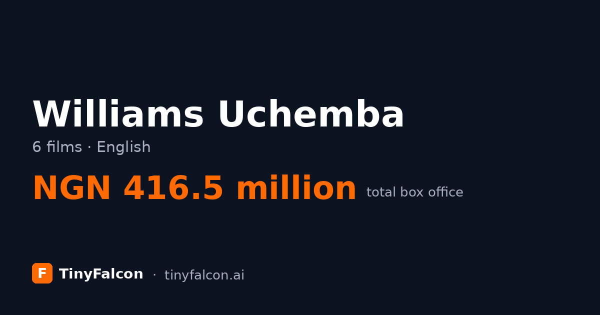Williams Uchemba