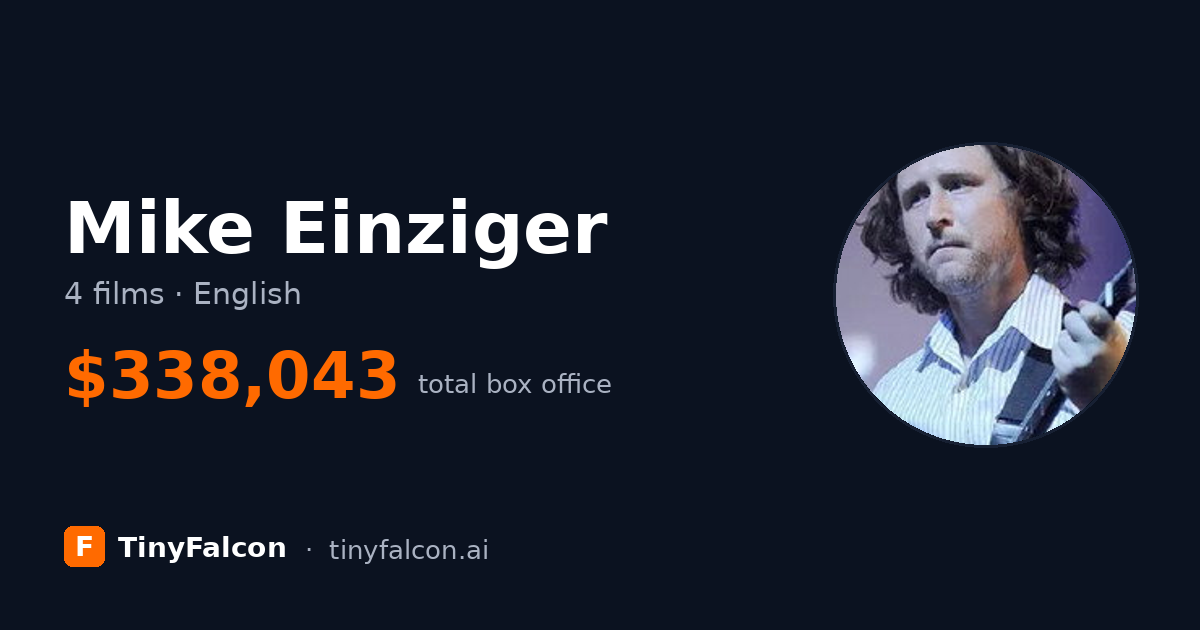 Mike Einziger