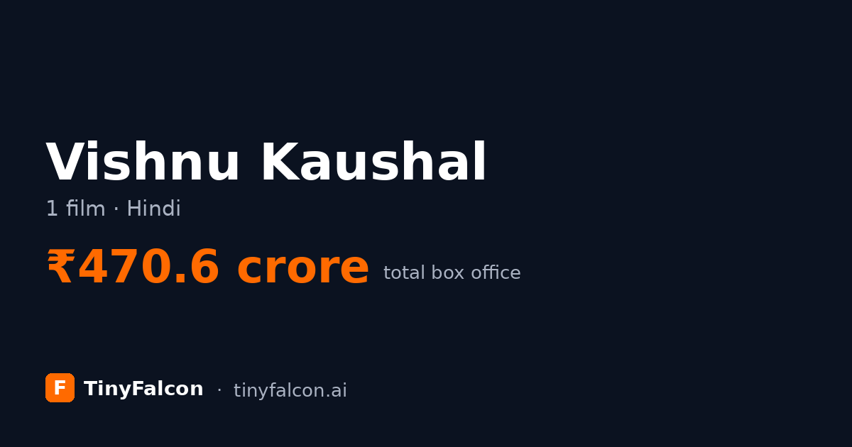 Vishnu Kaushal