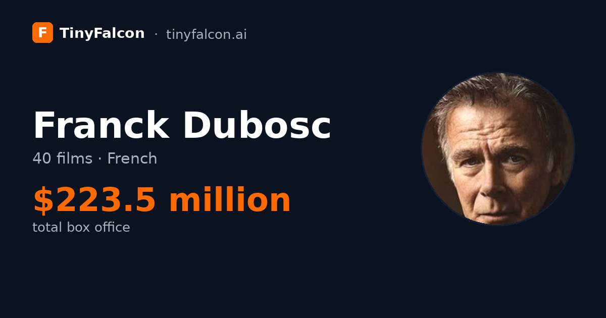 Franck Dubosc