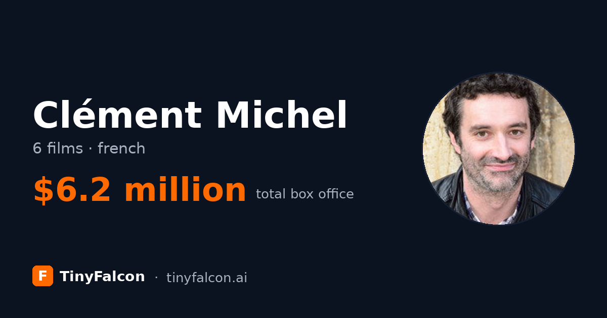 Clément Michel