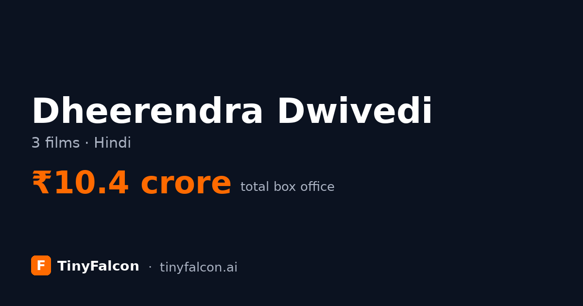 Dheerendra Dwivedi
