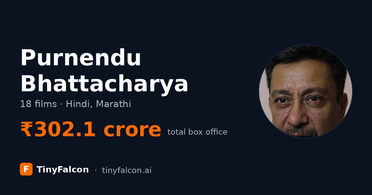 Purnendu Bhattacharya