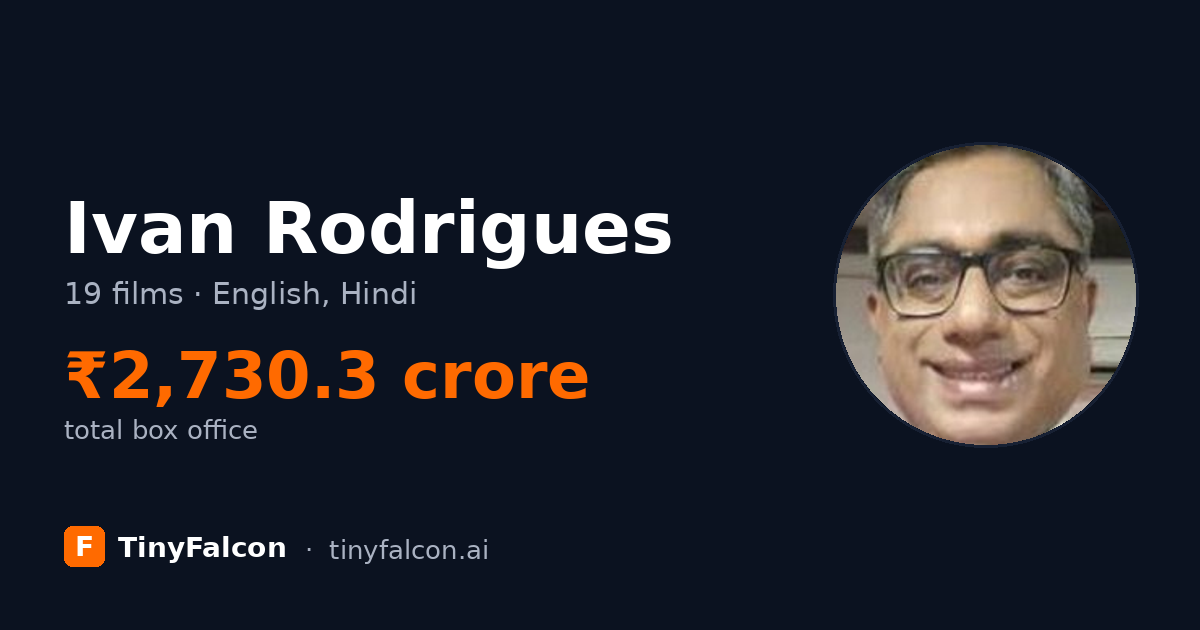 Ivan Rodrigues