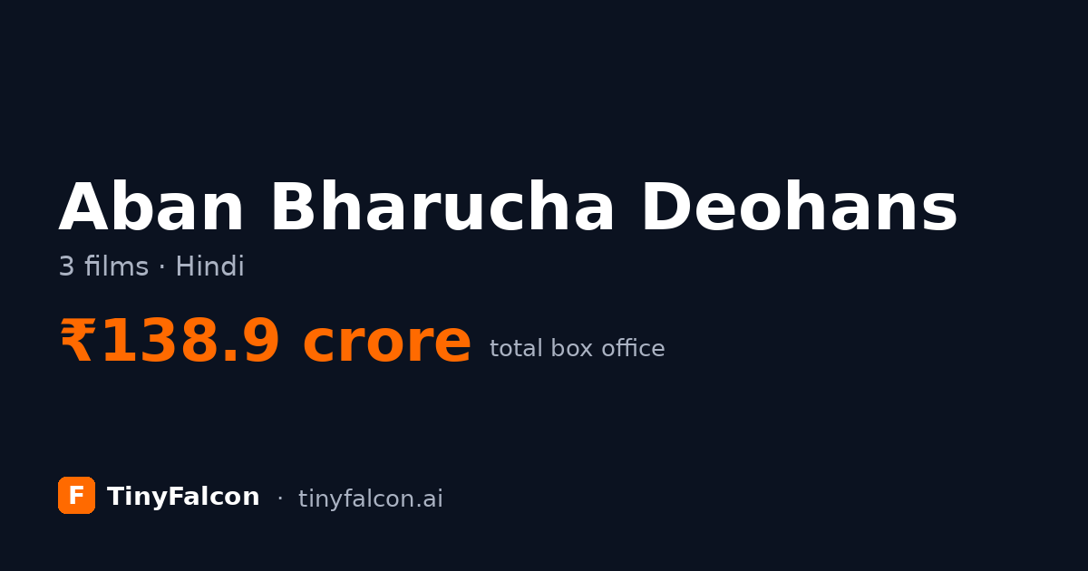 Aban Bharucha Deohans