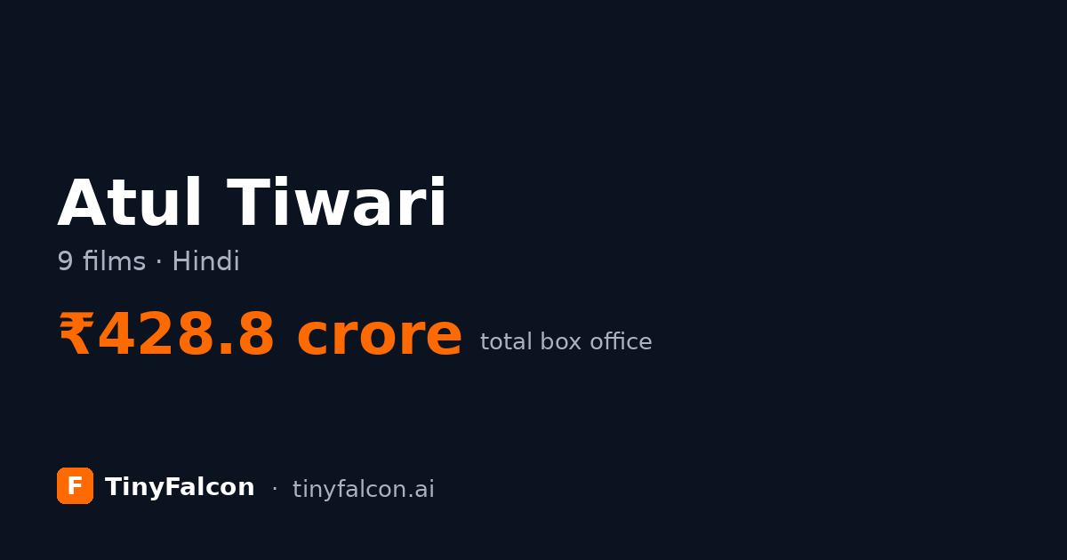 Atul Tiwari