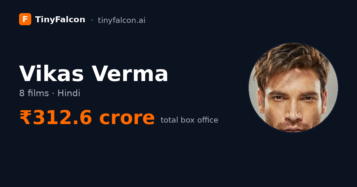 Vikas Verma