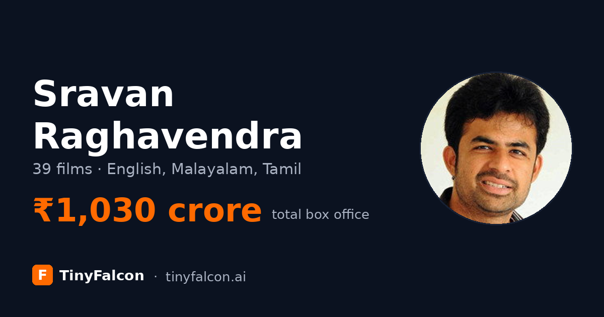 Sravan Raghavendra