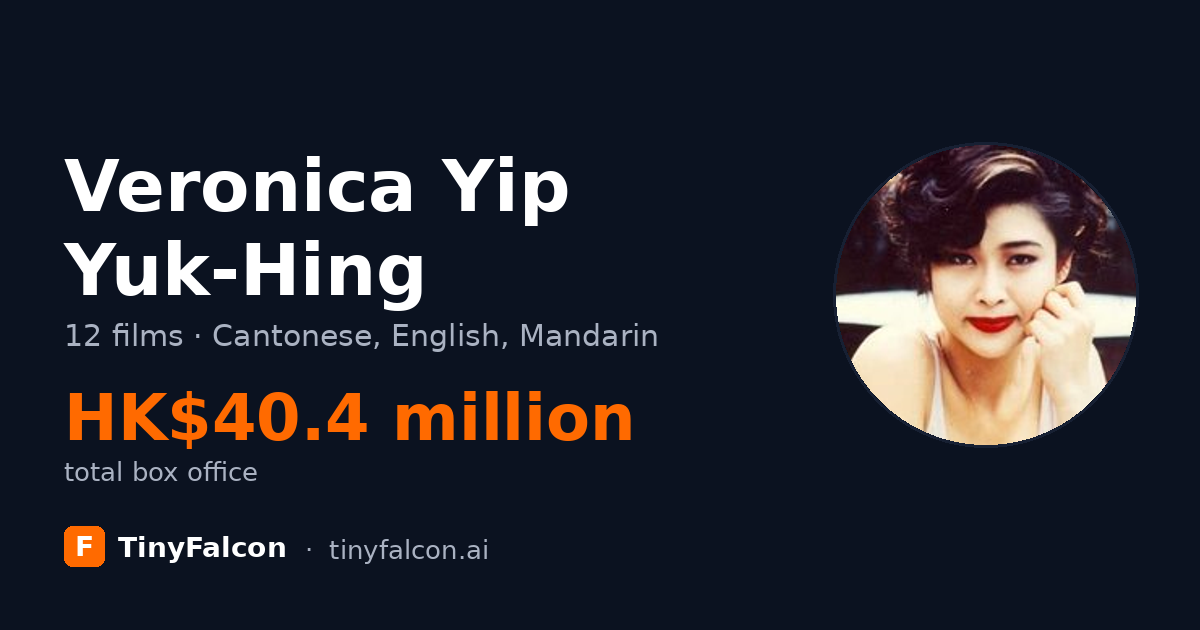 Veronica Yip Yuk-Hing