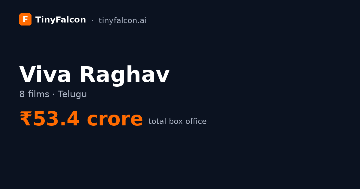 Viva Raghav