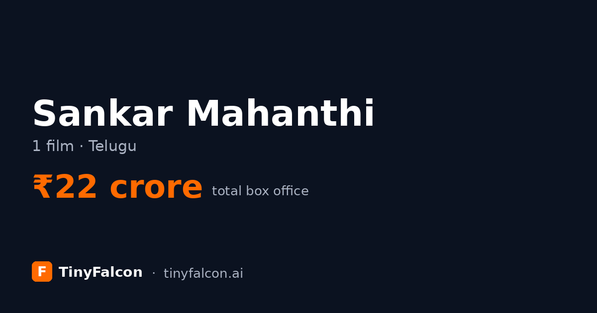 Sankar Mahanthi