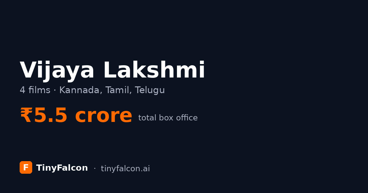 Vijaya Lakshmi