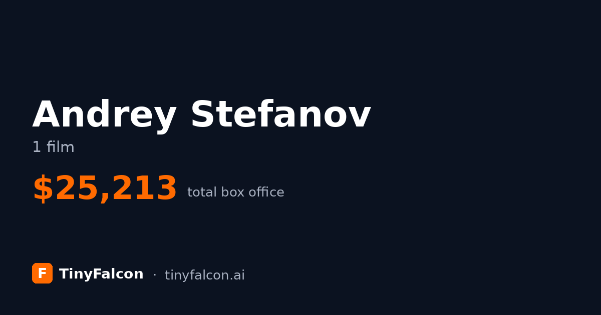 Andrey Stefanov