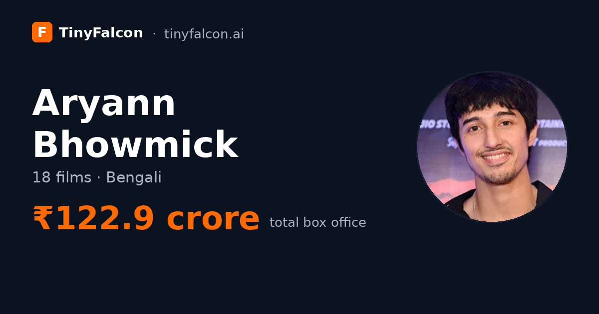 Aryann Bhowmick