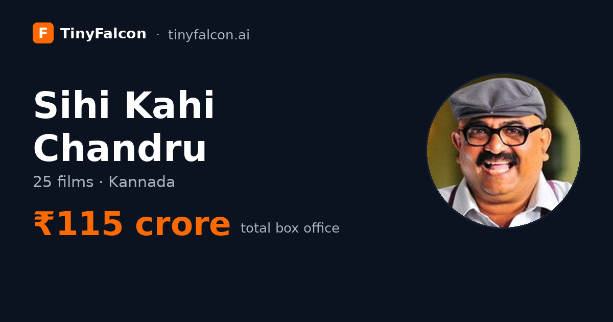 Sihi Kahi Chandru