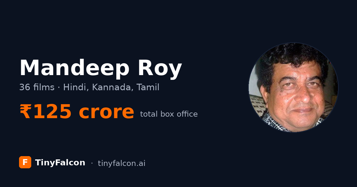 Mandeep Roy
