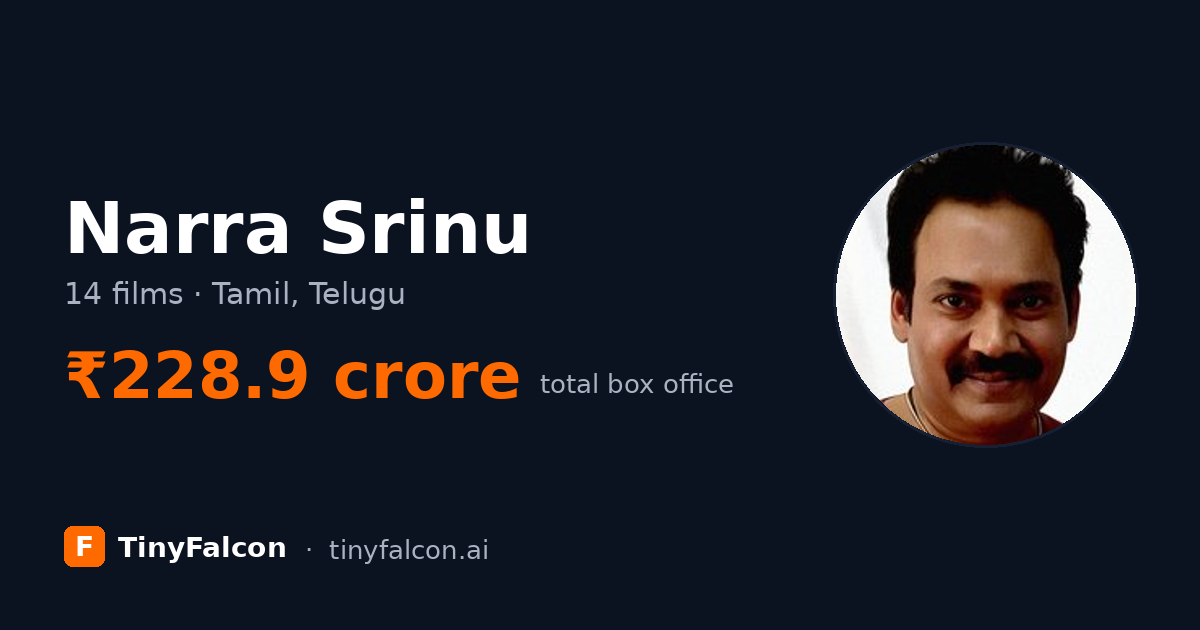 Narra Srinu