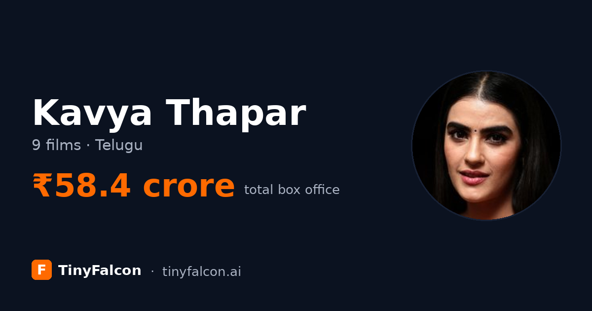 Kavya Thapar