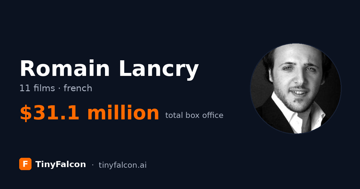 Romain Lancry