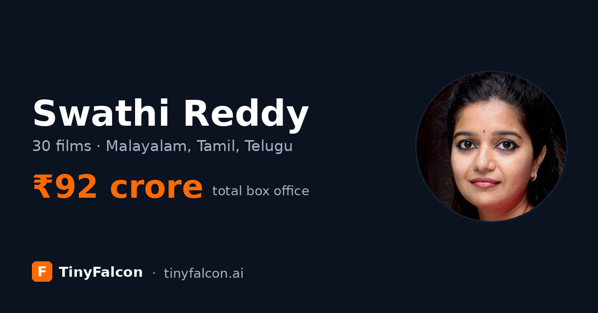 Swathi Reddy