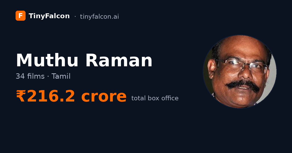 Muthu Raman