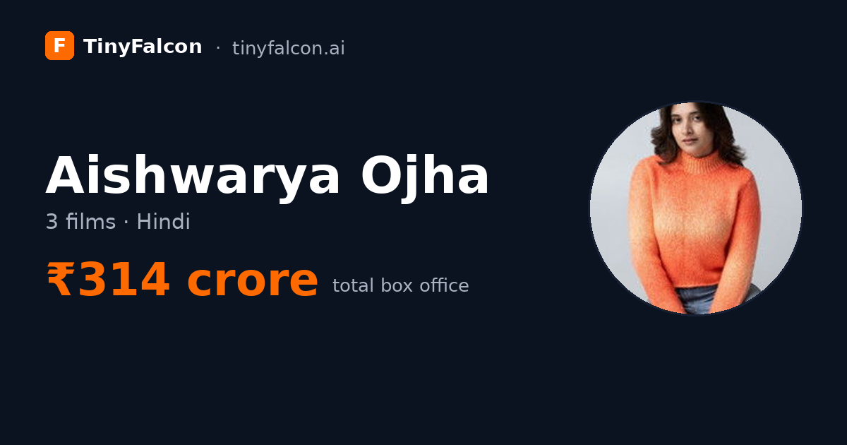Aishwarya Ojha