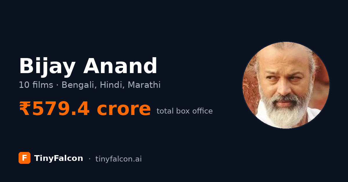 Bijay Anand