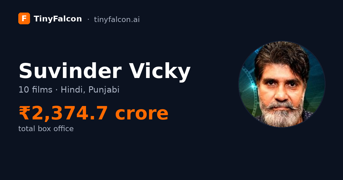 Suvinder Vicky