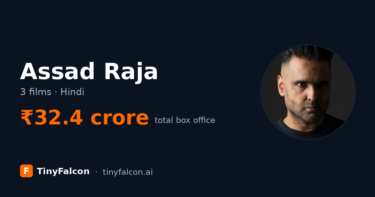 Assad Raja