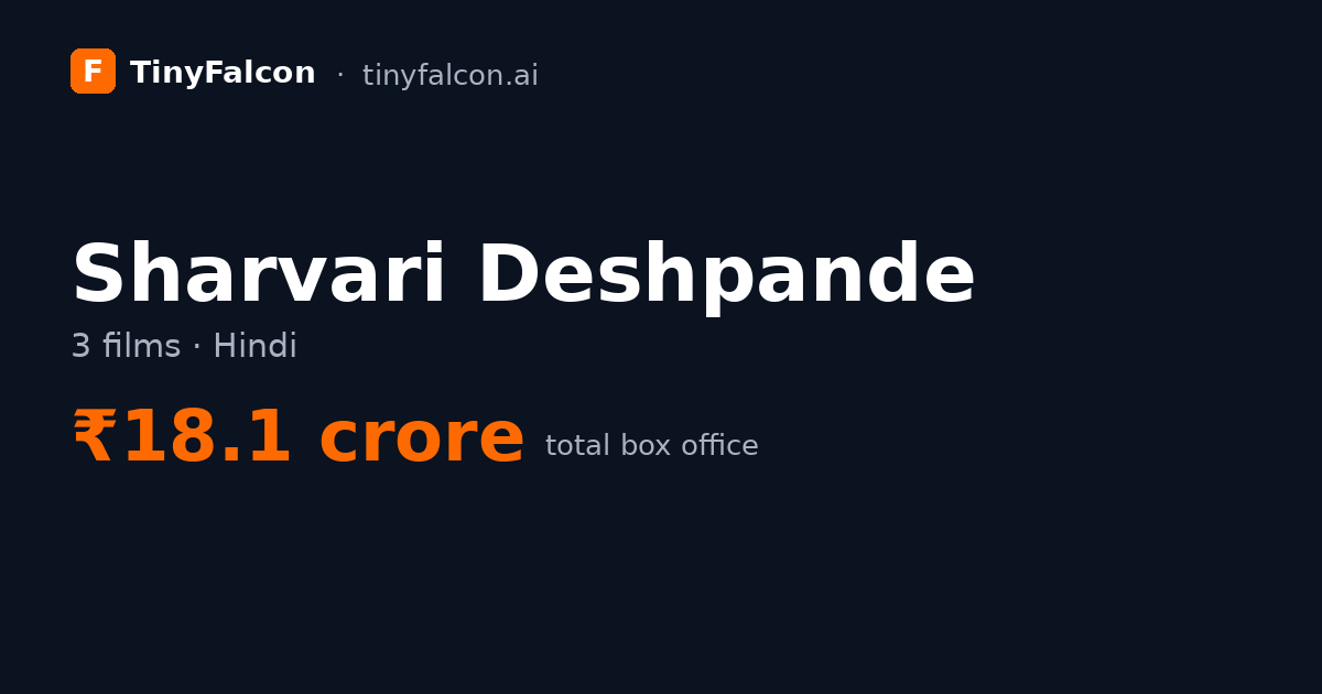 Sharvari Deshpande