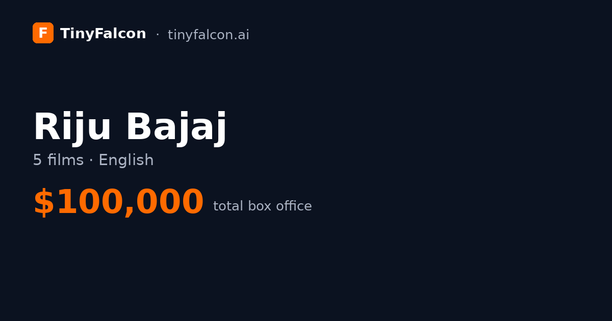 Riju Bajaj