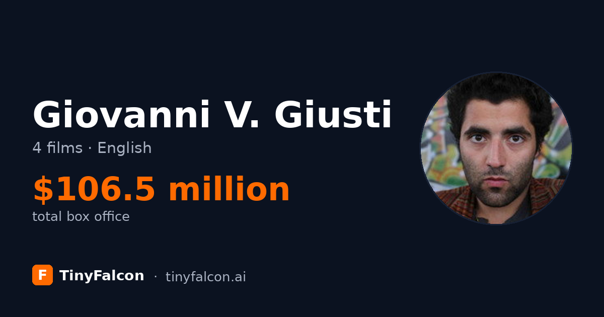 Giovanni V. Giusti