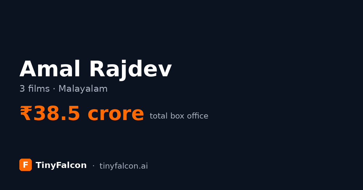 Amal Rajdev
