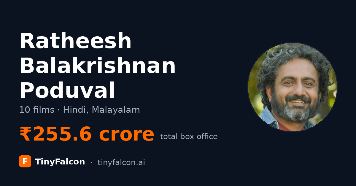 Ratheesh Balakrishnan Poduval