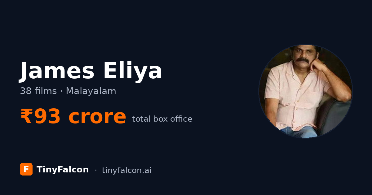 James Eliya