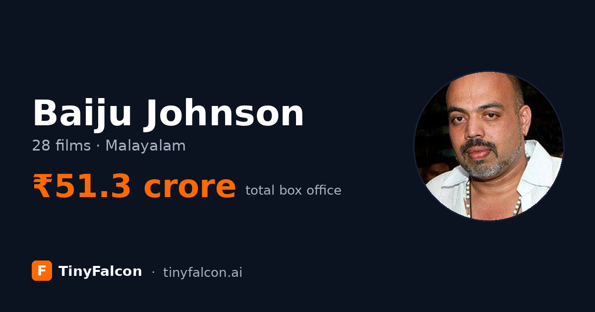 Baiju Johnson