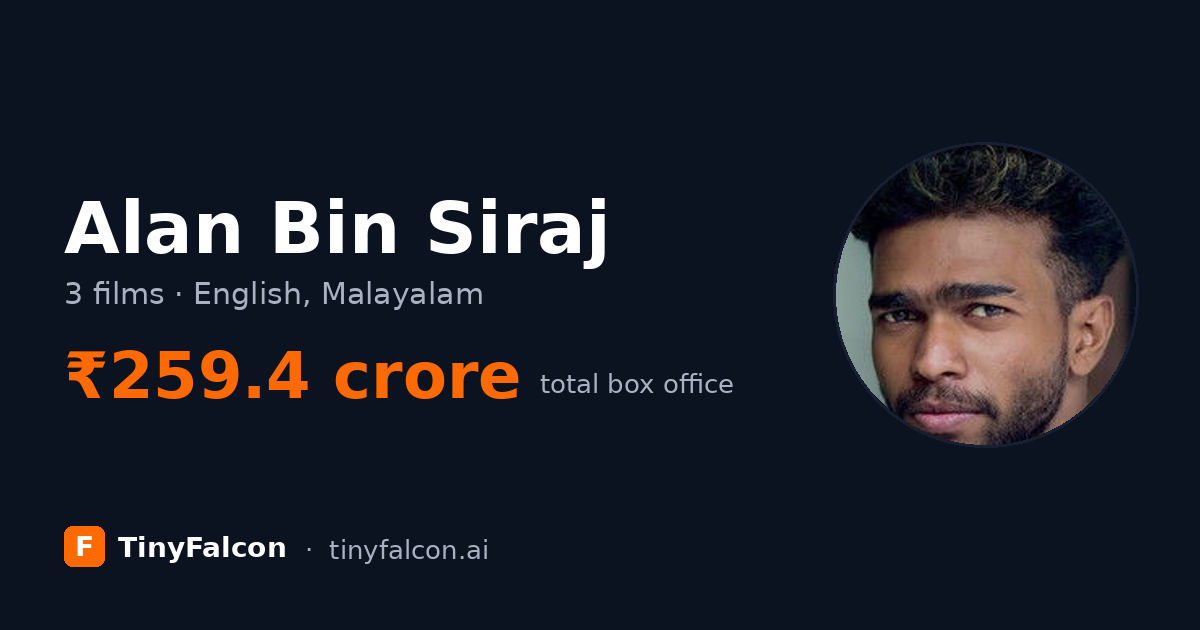 Alan Bin Siraj