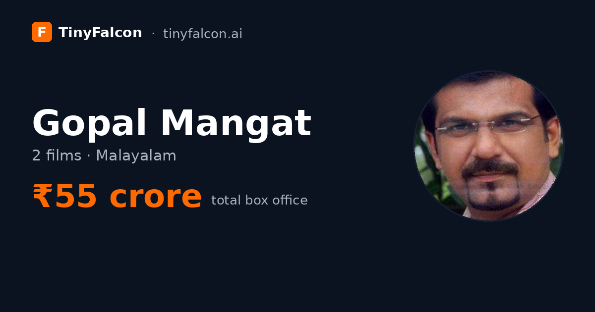 Gopal Mangat