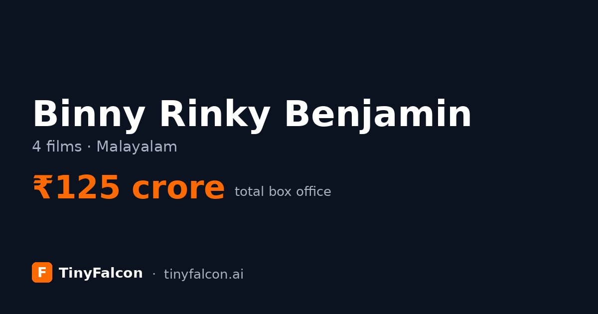 Binny Rinky Benjamin