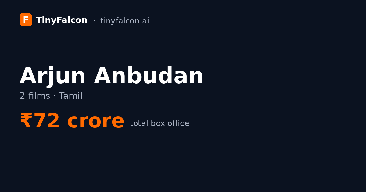 Arjun Anbudan